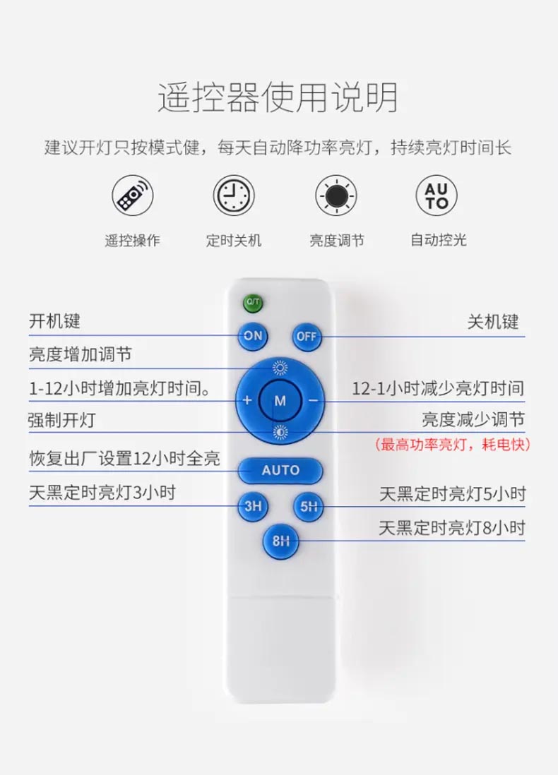 太阳能投光灯？仄魇褂米⒚